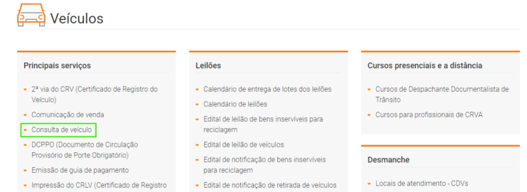 Consultar Ve Culos Pela Placa Consulta Da Situa O No Detran Mg Rs