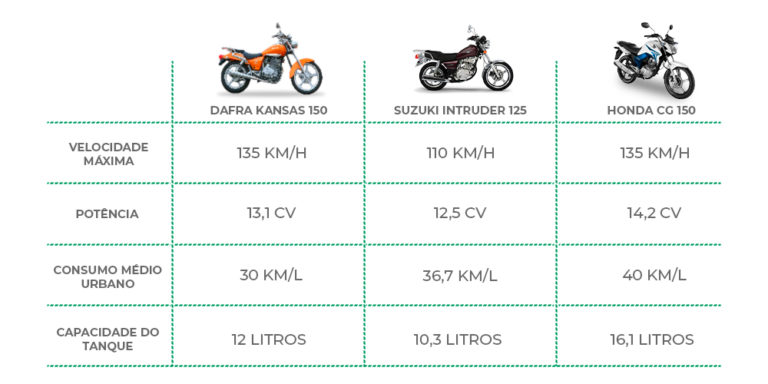 Está gostando deste texto Confira outras avaliações no nosso blog