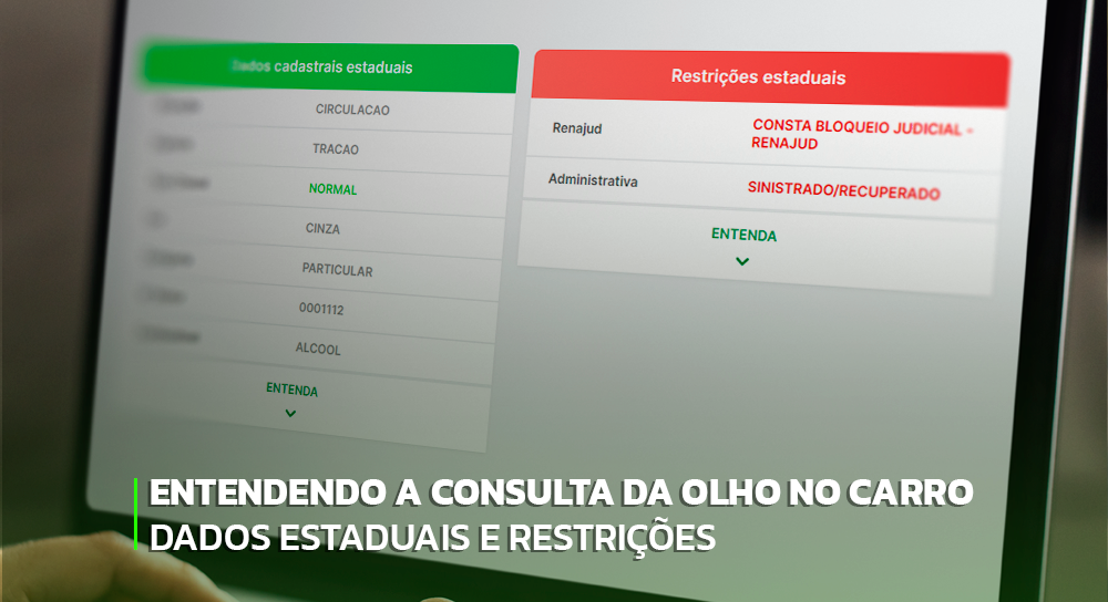 Entendendo a consulta da Olho no Carro – Review do nosso blog e