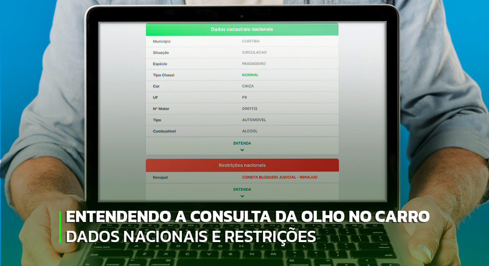 Entendendo a consulta da Olho no Carro – Review do nosso blog e