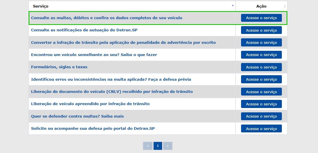 Como Saber Se O Veículo Tem Multas Pela Placa Olho No Carro 3068