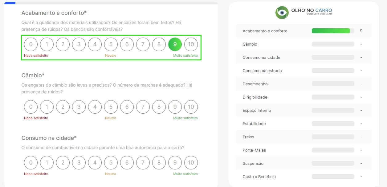 Olho no Carro quer ser Tripadvisor dos veículos com 'Opinião do Dono