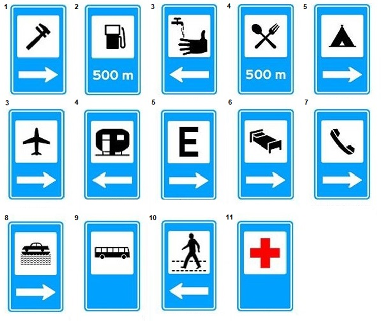 Placas de trânsito de diversas cidades. Fonte: banco de imagens da