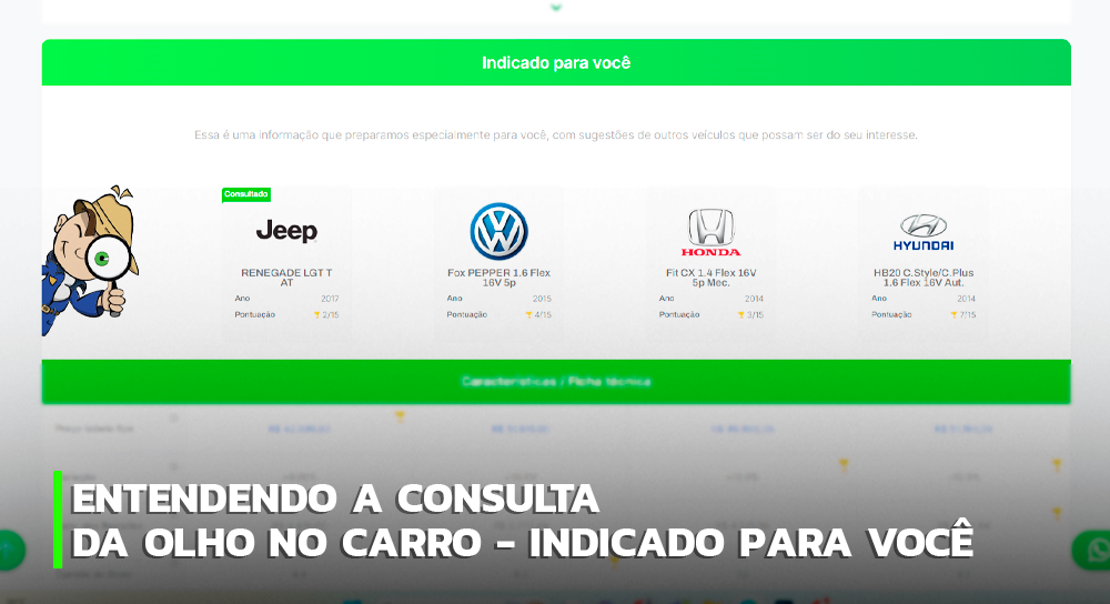 Entendendo a consulta da Olho no Carro – Review do nosso blog e