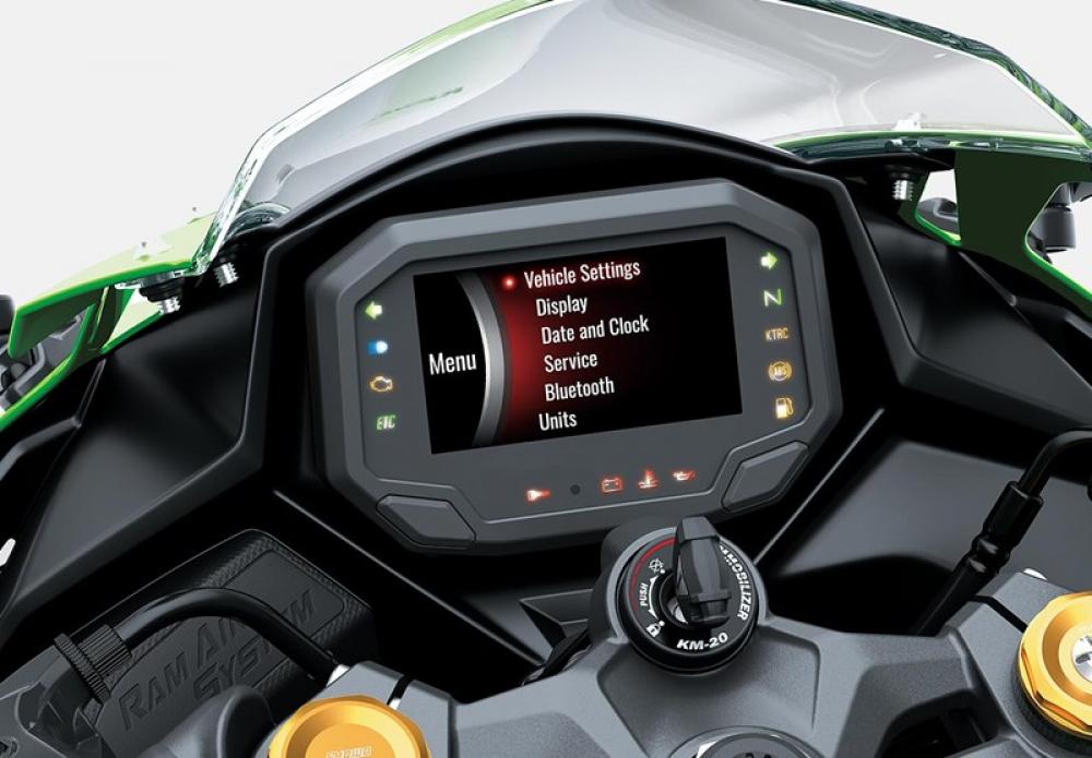 Ninja ZX-4R 2024: potência, agilidade e estilo!